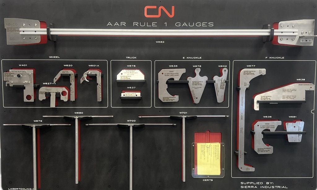 RAILWAY AAR RULE 1 GAUGE SHADOW BOARD AND TOOLS